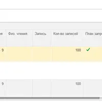 Транслятор запросов 1С в SQL