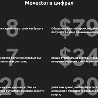 Movector - Освой профессию моушн-дизайнера