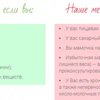 Сбалансированное меню для похудения на 31 день