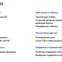 Основы баз данных SQL