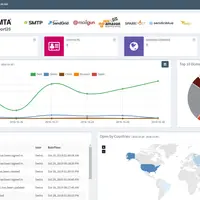 MailCarry - Скрипт email рассылки на Laravel