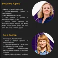 Линии всех ворот. Подробно - 2