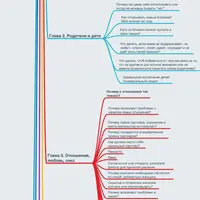 Психологические мины высокочувствительных людей 2.0