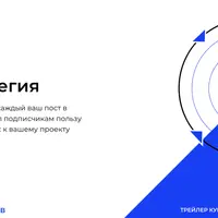 SMM-стратегия