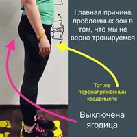 Проблемные зоны ног. Корректируем легко