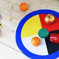 Работа с шаманским колесом. Теория и практика