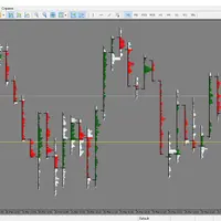 Индикатор тиковых объемов для МТ5