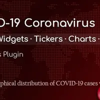 COVID-19 Coronavirus — карты и виджеты в реальном времени