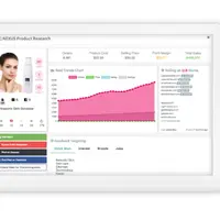 Сервис поиска трендовых товаров для электронной коммерции Sell The Trend