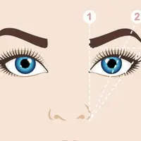 Основы макияжа