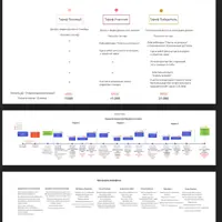 Марафон по эклерам