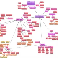 Все, что вы хотели знать об артиклях в английском языке