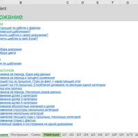 Шаблоны диаграмм в Excel на все случаи бизнеса
