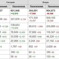 Обучение в высокодоходном Adult Бизнесе