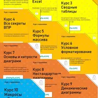 Академия Эксель