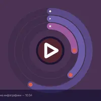 Инфографика в моушн-дизайне