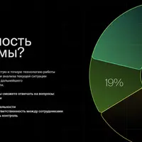 Аналитик бизнес-процессов