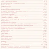 Сборник десертов без сахара