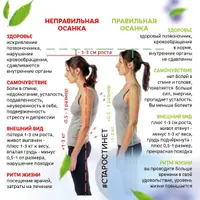 Минус 15 лет. Лицо