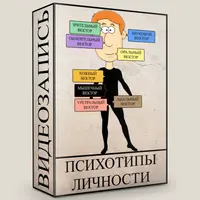 Психотипы личности. Портрет клиента