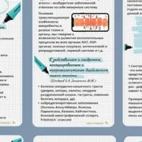 Руководство по расшифровке анализа ХМС по Осипову