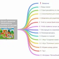 Как обучать безопасности дошкольников по русским народным сказкам