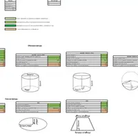 Таблица Формы