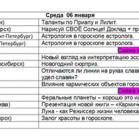 XIII Международная астрологическая конференция "Вселенная онлайн"