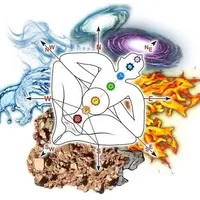 Васту коррекции: Пространство гармонии