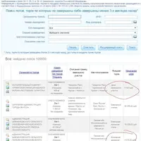 Как искать землю на муниципальных аукционах