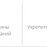 Поднятие внутренних органов: восстановление без операций и гормонов