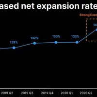 Сектор IT, интересные IPO