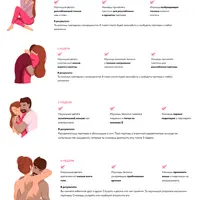 Мануальные ласки