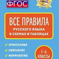 Все правила математики, русского и английского языка в схемах и таблицах