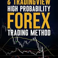 Высоконадежный метод торговли Forex: MT4, MT5 и TradingView
