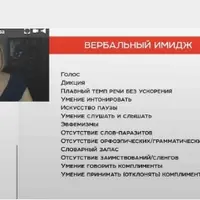 Диагностика имиджа элегантной женщины