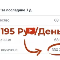 Рекламный ролик на миллион + Слайды рекламного ролика на миллион