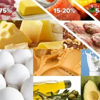 Кето меню на 7 дней