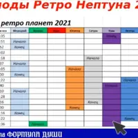 Ретро-Нептун в Формуле Души