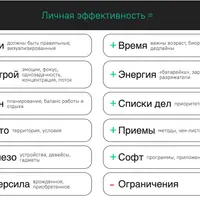 Чуть-чуть эффективнее. Большой курс по продуктивности