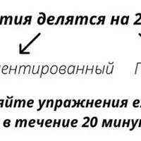 Нейроинтенсив для детей 4-6 лет