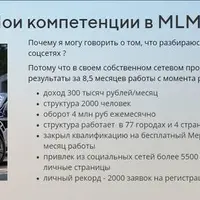 Молниеносные продажи: с нуля до 100 входящих заявок за 2 дня