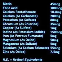 Мультиминерал