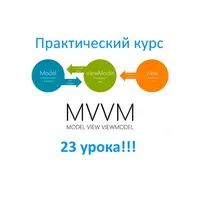 Android курс по паттерну MVVM