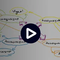 Ментальные карты