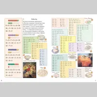 Математика со вкусом. Квест-тренажер устного счета