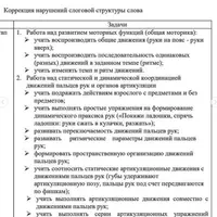 Подсказки логопеда