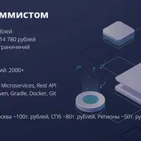 Программист Java