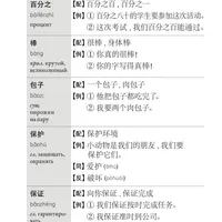 Словари для подготовки к HSK 1-6