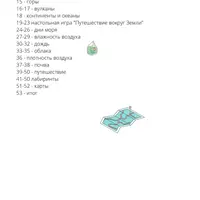 Однажды летним днем... Географические опыты, творчество, игры